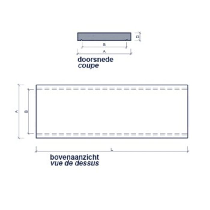 COUVRE-MUR BETON PLAT 